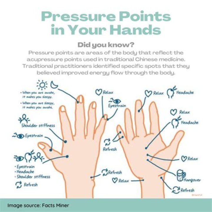 15 Secret Pressure Points You Never Knew Your Body Had — Best Life