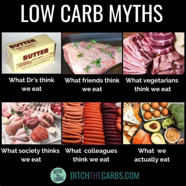 4 Carb Myths That Lead to Weight Gain