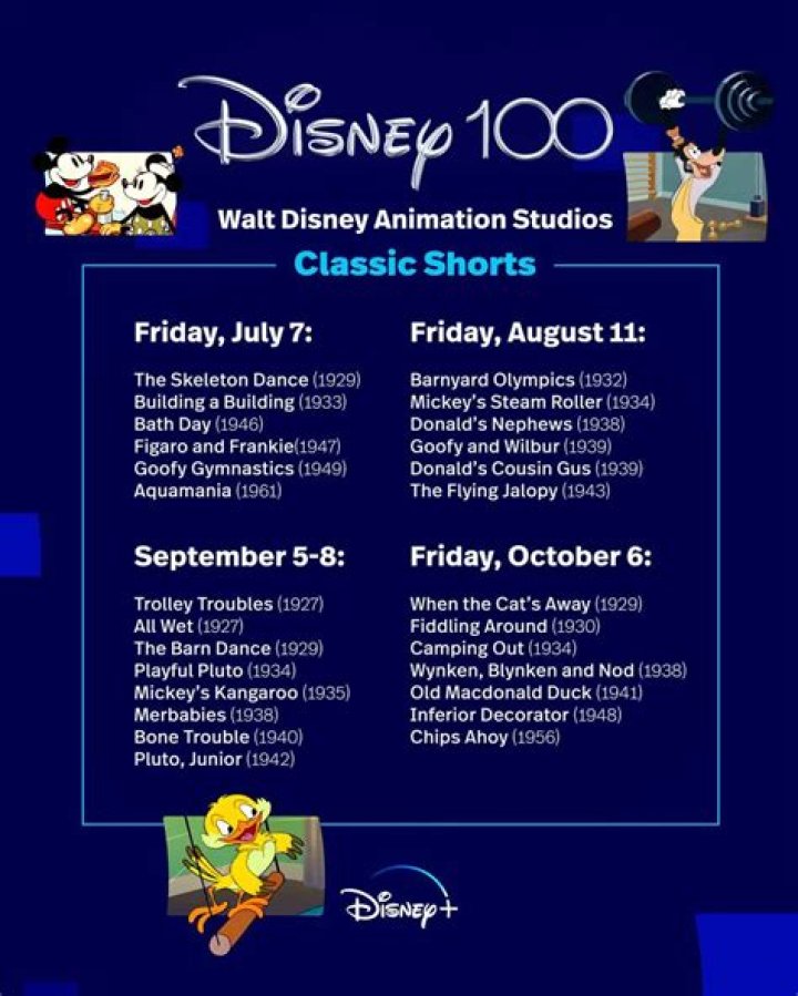 5 Classic Disney Shorts to Watch During the Holiday Season