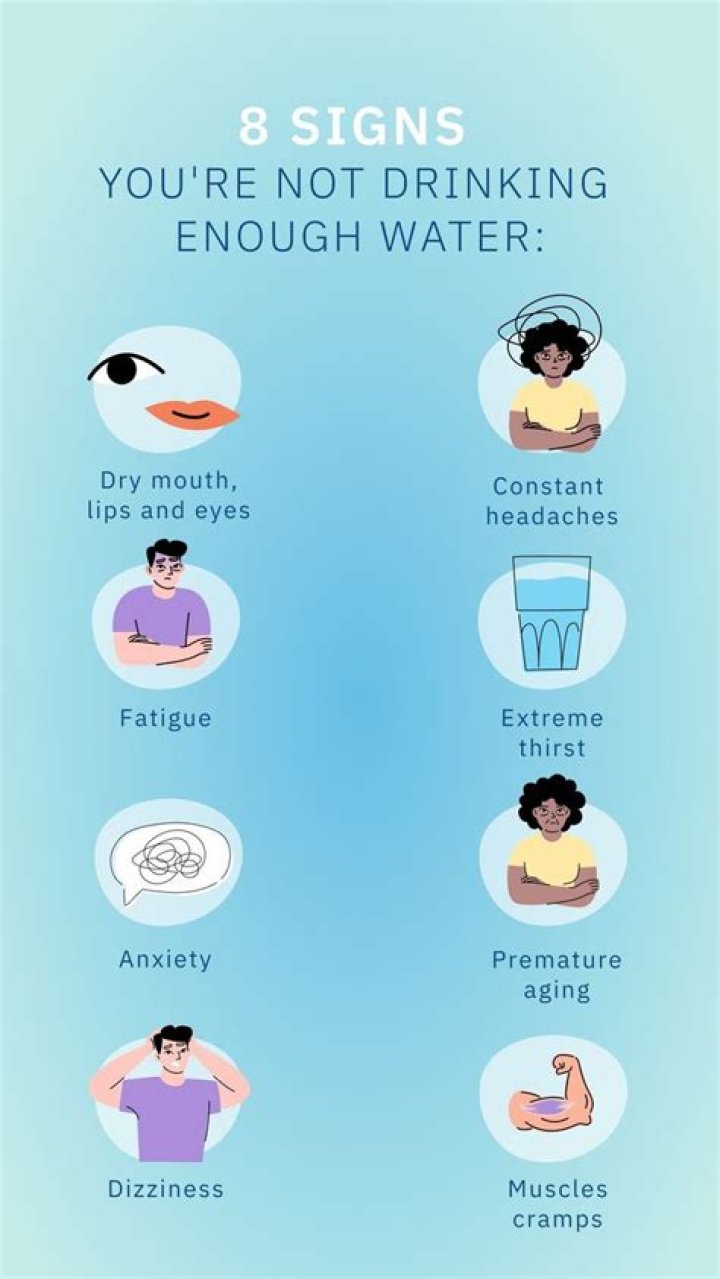 6 Signs You Aren't Drinking Enough Water, According to Doctors