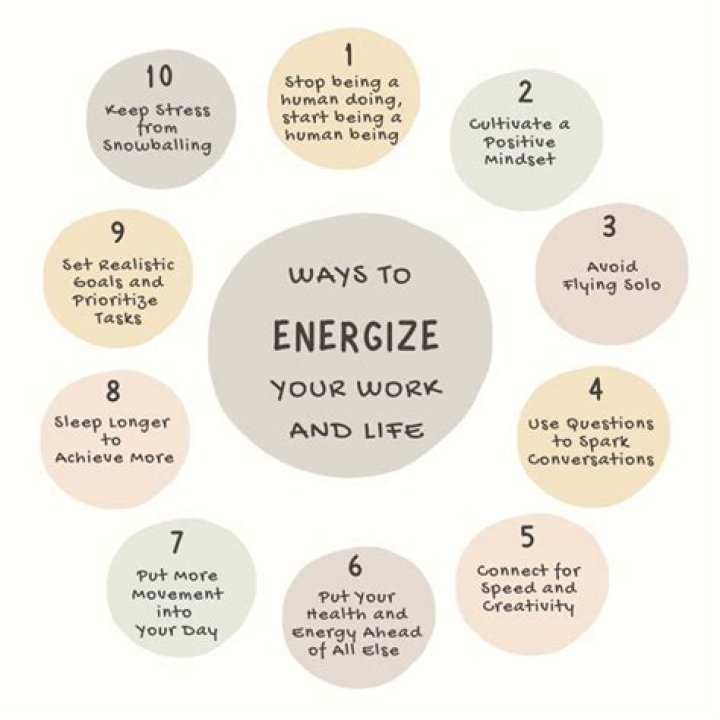 6 Ways You Can Feel More Energized
