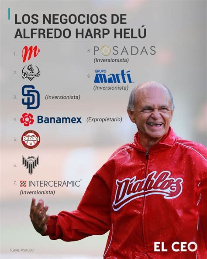 Alfredo Harp Helú Net Worth