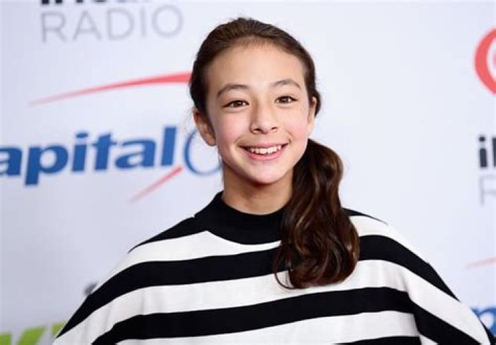 Aubrey Anderson-Emmons Net Worth | Celebrity Net Worth