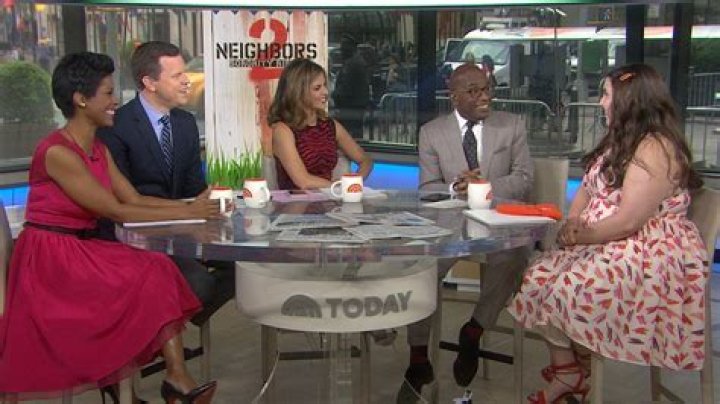 Beanie Feldstein Height, Weight, Age, Body Statistics