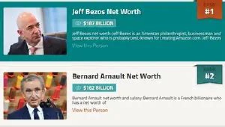 Bernard Arnault Just Became Second-Richest Person In The World And Is On Pace To Become #1