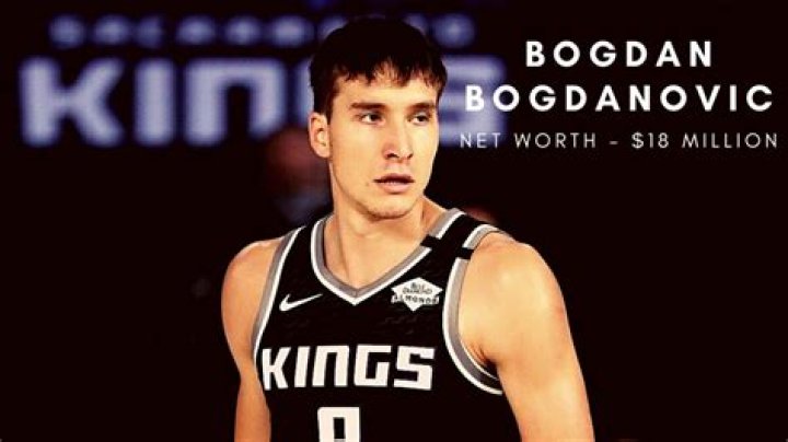 Bogdan Bogdanovic Bio-salary, net worth, married, relationship, dating, career, nationality, affair, age,