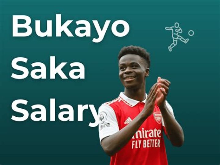 Bukayo Saka Contract, Salary, and Net worth (Bio, Age, Family, Relationship, Girlfriend)