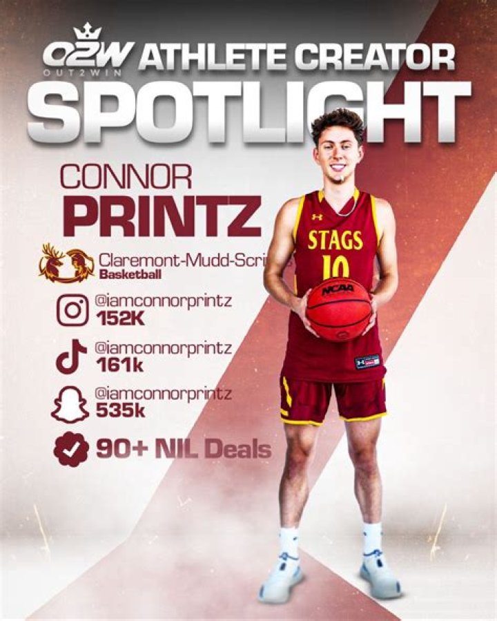 Connor Printz: Basketball Player Detailed Bio, Age, Birthday, & Height Insights and more