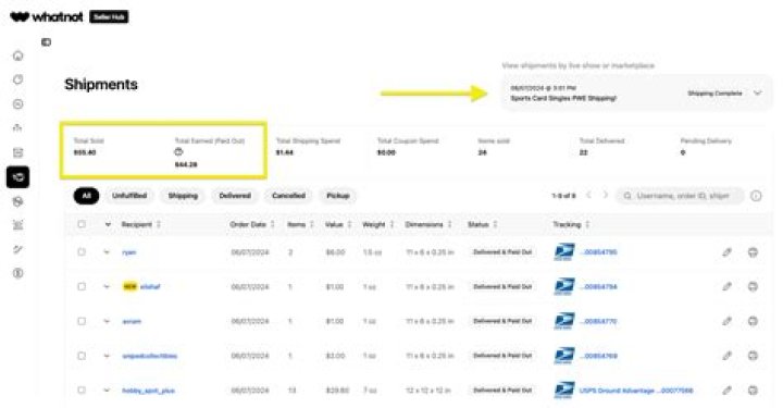 Cumhurbaşkanımız Recep Tayyip Erdoğan net worth, income and estimated earnings of Youtuber channel