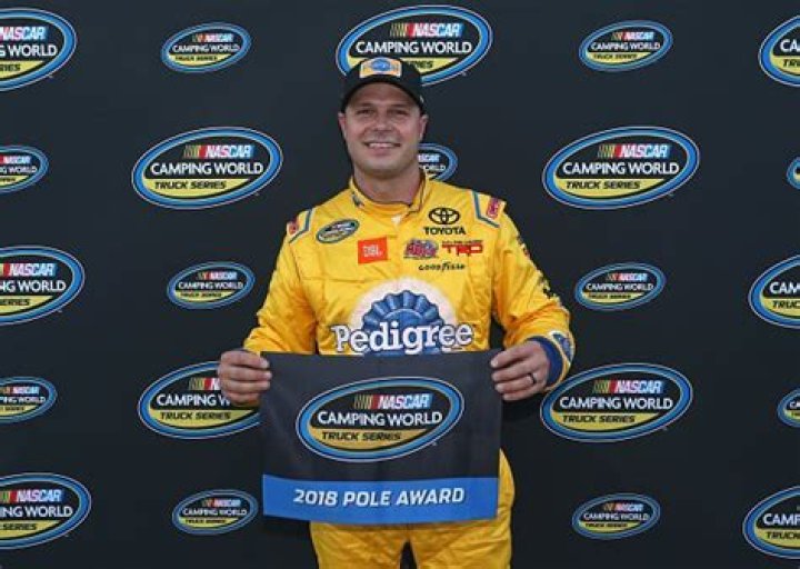 David Gilliland Net Worth | Celebrity Net Worth