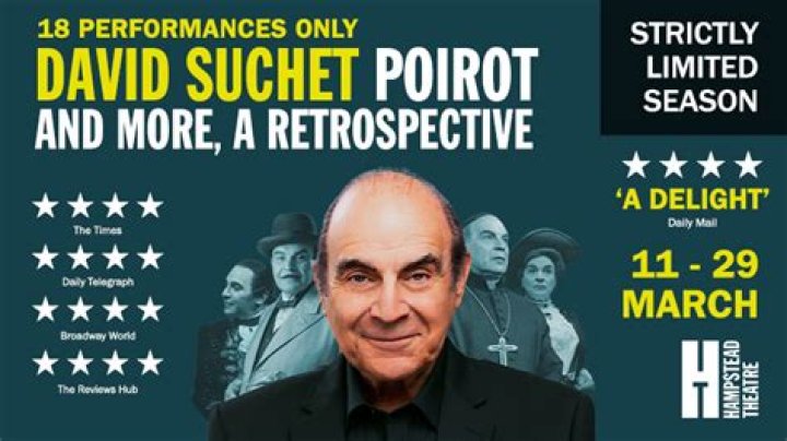 David Suchet Net Worth | Celebrity Net Worth