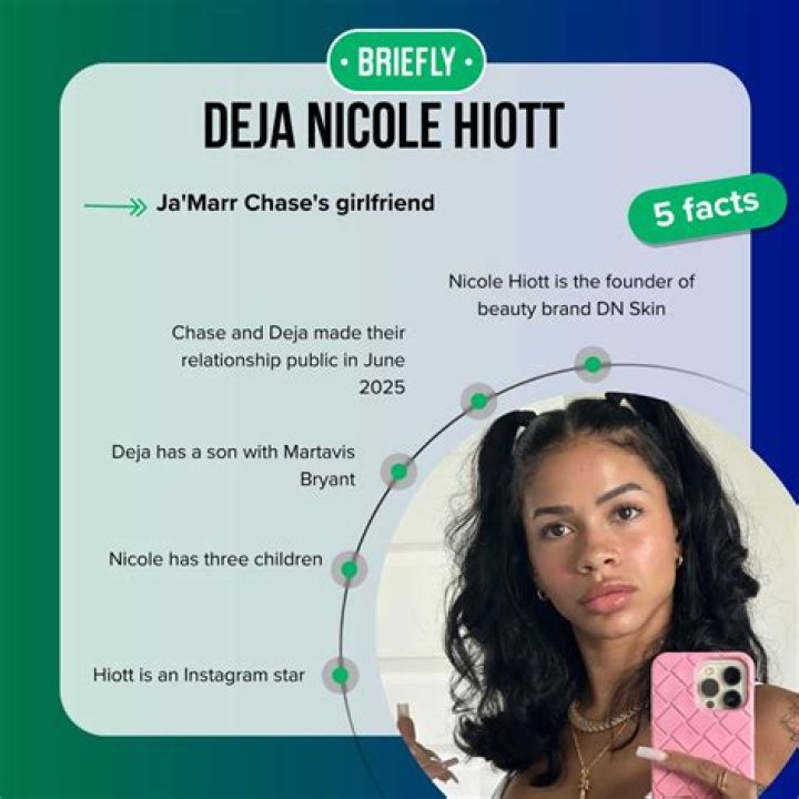 Deja Hiott - Bio, Age, Wiki, Facts and Family