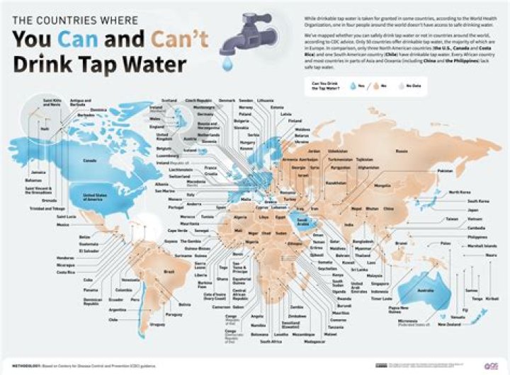 Don't Drink the Tap Water If You're Traveling to These Places in 2024