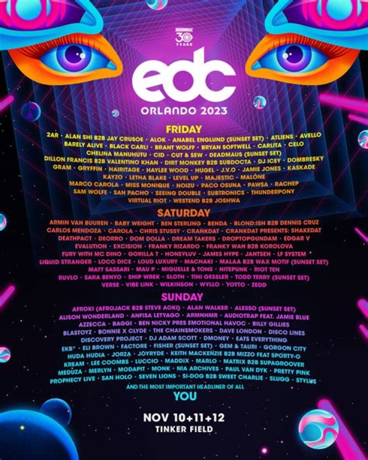 EDC Announces 2018 Lineup For Orlando