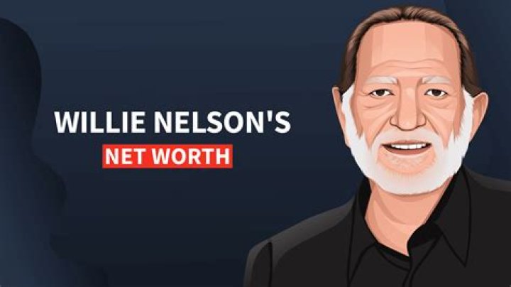 Elimu Nelson Net Worth | Celebrity Net Worth