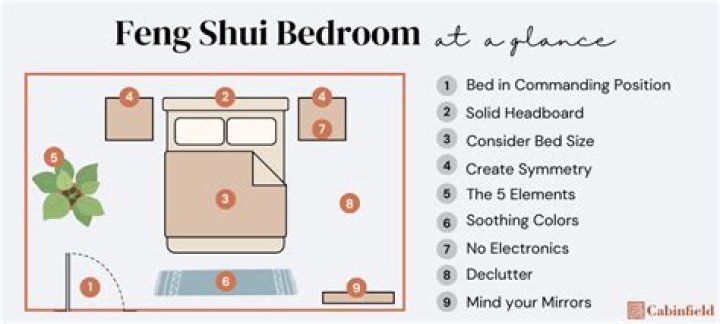 Feng Shui Bedroom Tips for Better Sleep — Best Life