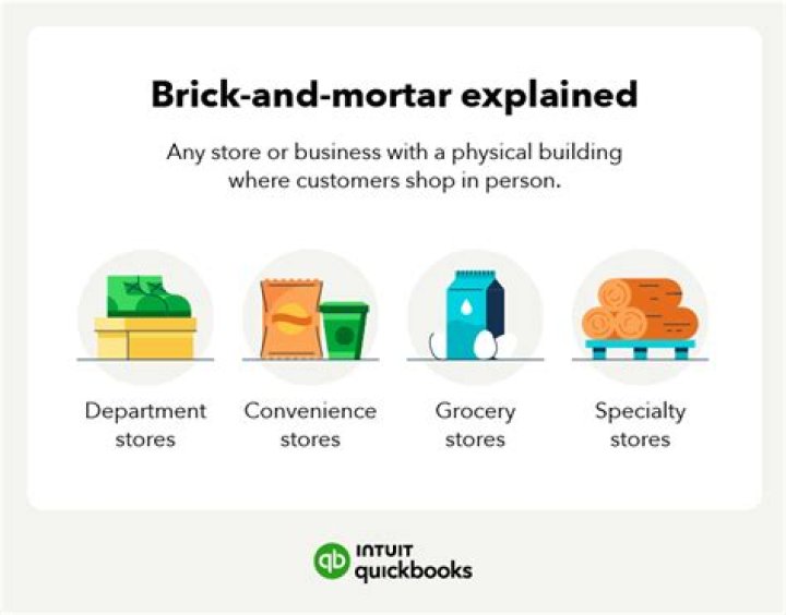 Godiva Is Closing All of Its Brick and Mortar Locations in the U.S.