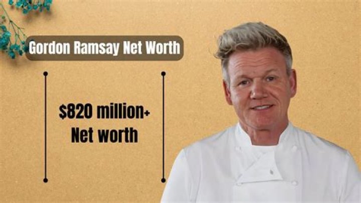 Gordon Ramsay net worth, income and estimated earnings of Youtuber channel