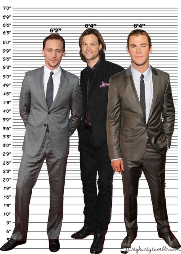 How Tall Is Chris Hemsworth? Height In Feet And Inches Revealed