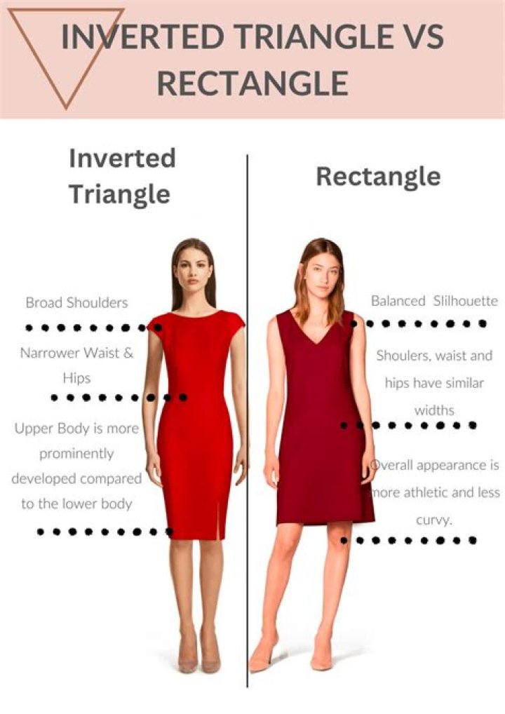 How to Dress With an Inverted Triangle Body Shape, Stylists Say