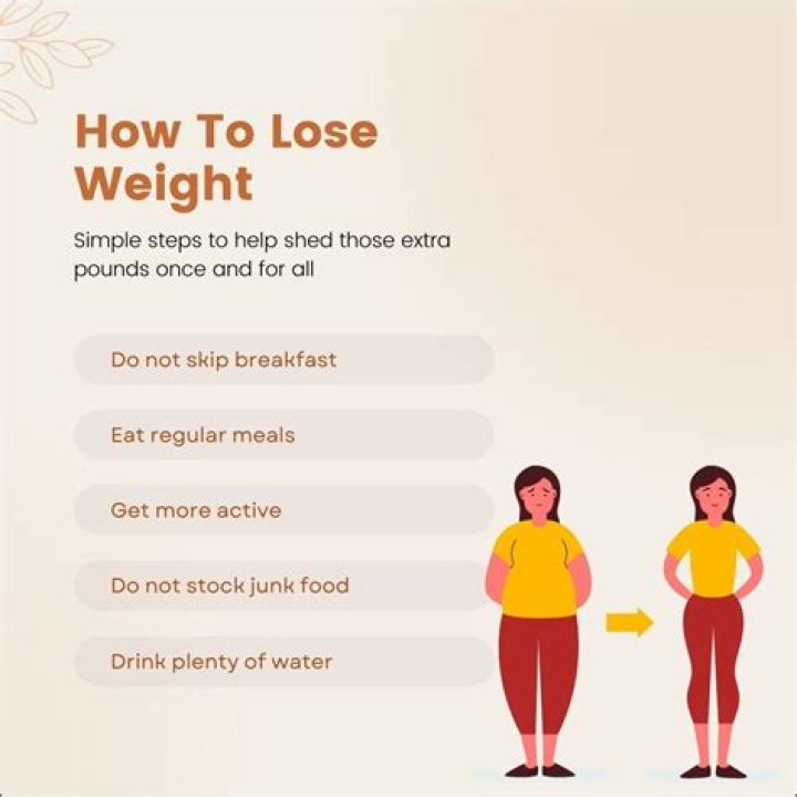 How To Lose Weight When You Have No Time