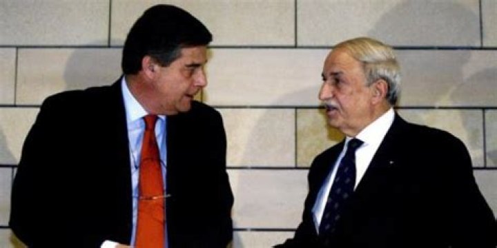 Husnu Ozyegin Net Worth | Celebrity Net Worth