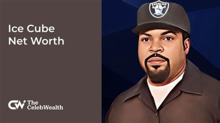 Ice Cube Net Worth | Celebrity Net Worth