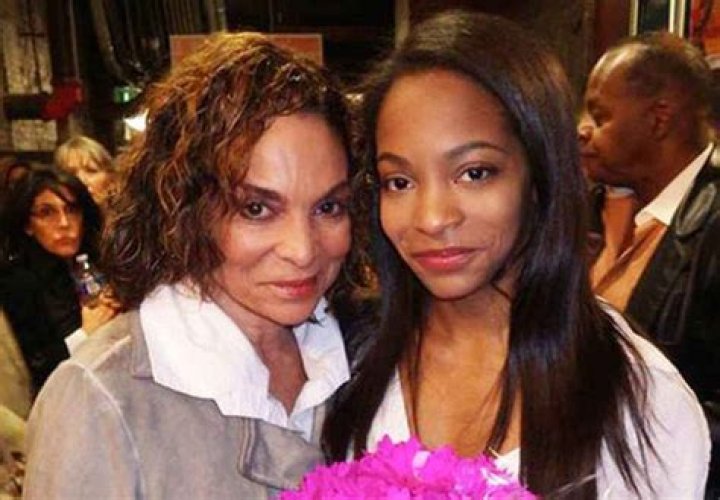 Imani Duckett: What does Jasmine Guy’s Daughter Do?