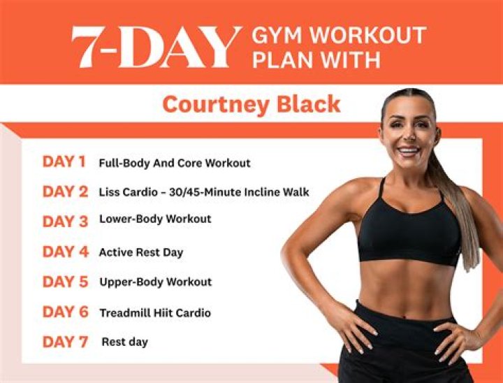 Instagram Fitness Sensation Courtney Black Workout and Diet Tips