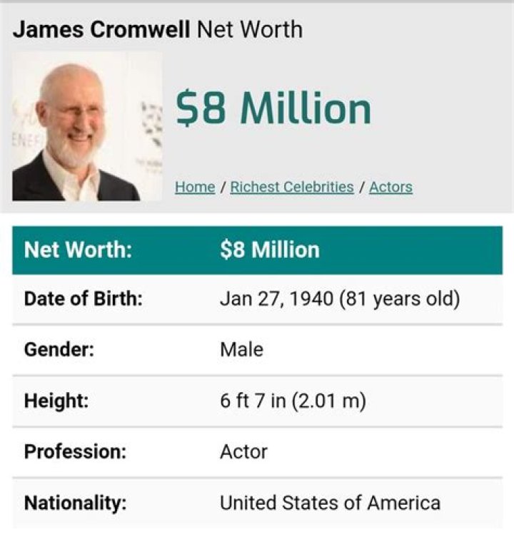 James Cromwell Net Worth | Celebrity Net Worth