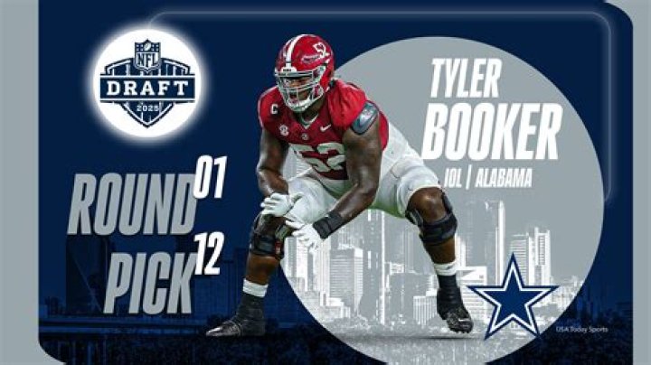 K'Von Wallace Bio, Age, Net Worth, Salary, Stats, NFL Draft, Stats, & Girlfriend