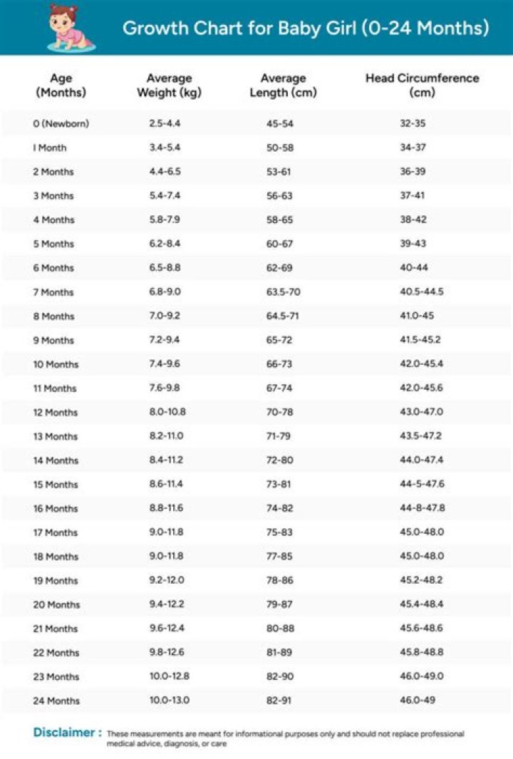 Kang Mi-na Height, Weight, Age, Body Statistics