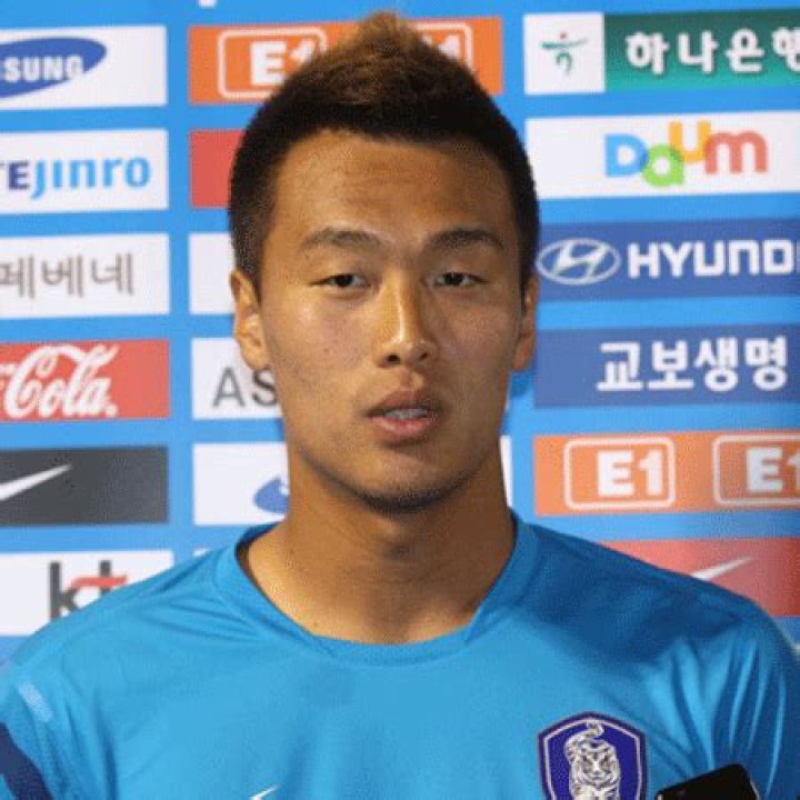 Kim Shin-wook Bio-salary, net worth, married, wife, children, career, world cup, bio, affair,