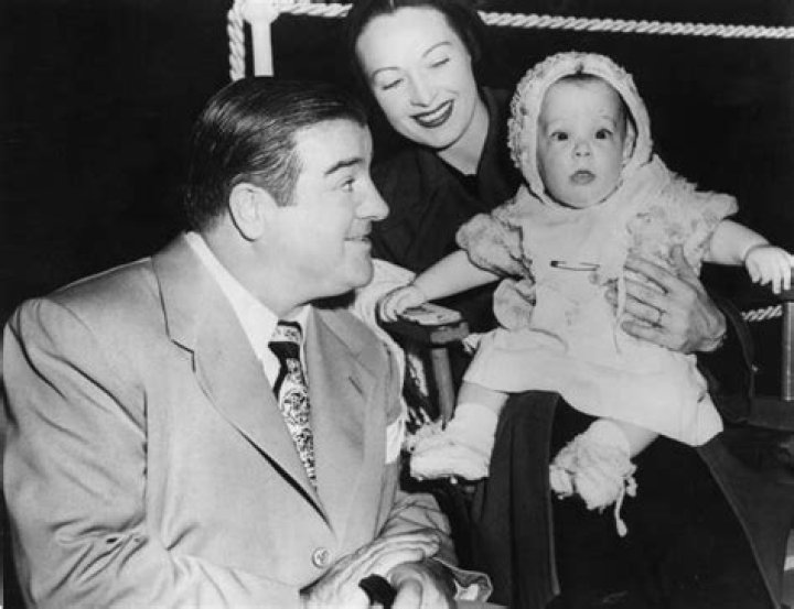 Lou Costello Net Worth | Celebrity Net Worth