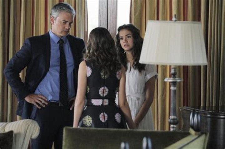 MAIA MITCHELL – Celeb Secrets