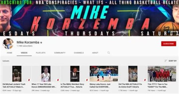 Mike Korzemba Youtuber overview