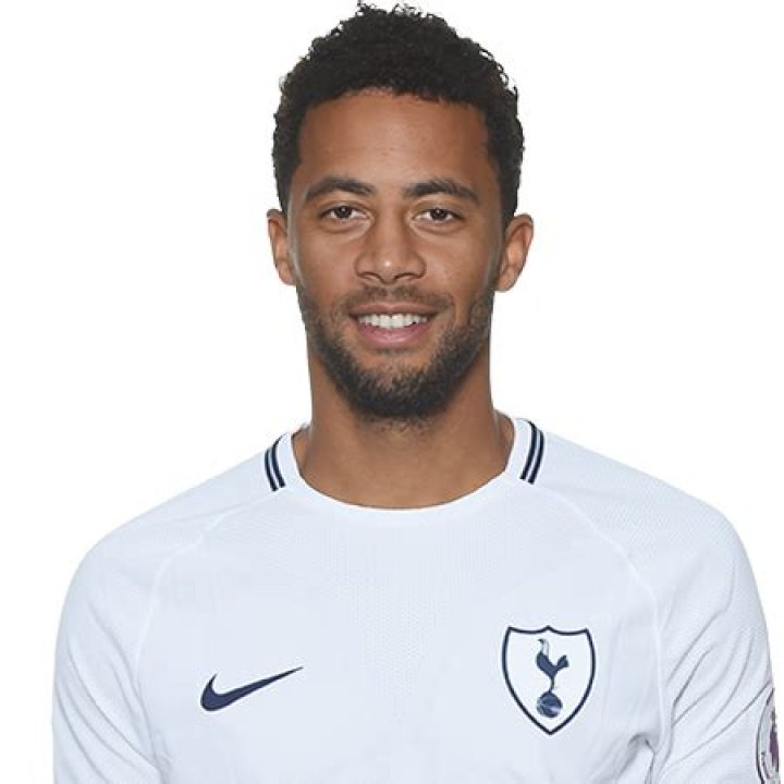 Mousa Dembele | Bio-salary, net worth, married, girlfriend, children, affair, wife, career, biography, stats, nationality