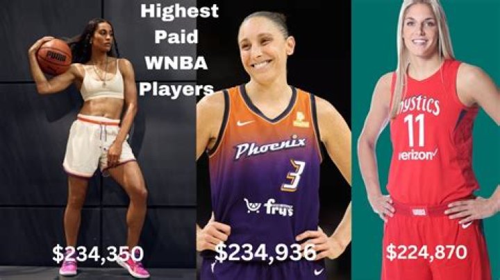 Roneeka Hodges- A WNBA player's Salary and Earnings; Her Family, Sister, and Personal Life