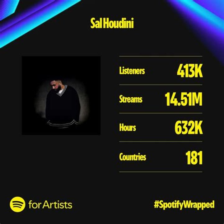 Sal Houdini - Bio, Age, Wiki, Facts and Family