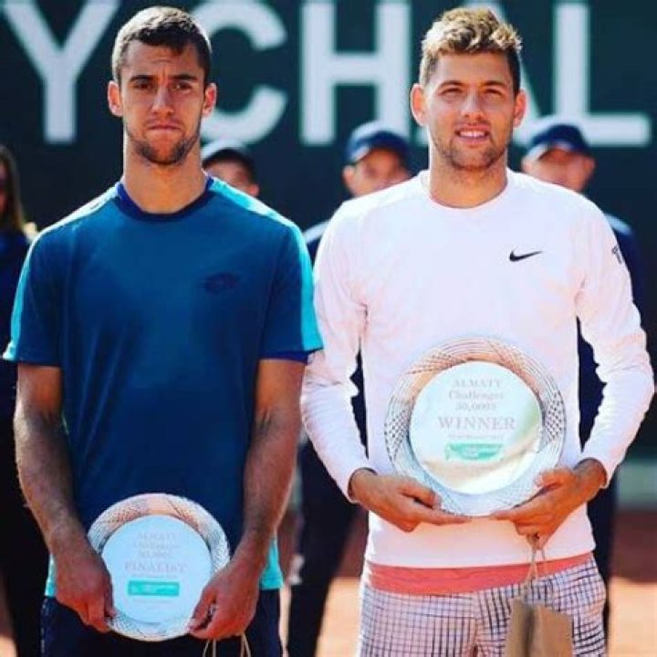 Serbian Tennis Player Filip Krajinovic Bio, Age, Earning, Relationship, Girlfriend, Net Worth, Titles, Matches