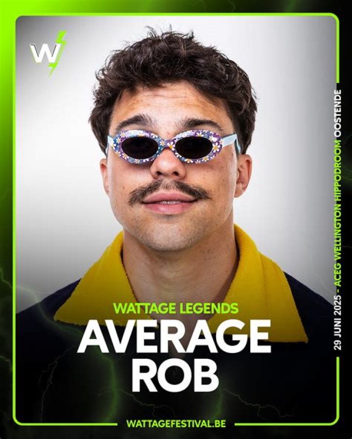 Similar Youtubers to Average Rob