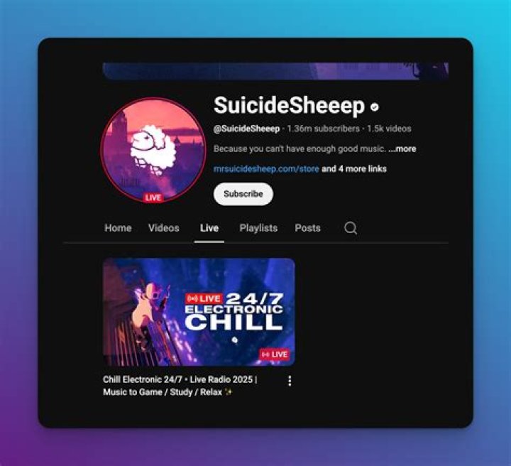 Similar Youtubers to MrSuicideSheep