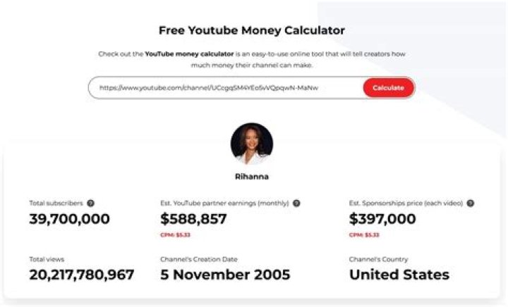Slapped Ham net worth, income and estimated earnings of Youtuber channel