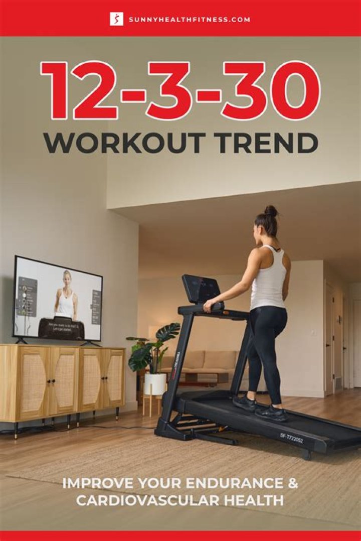 The 12-3-30 Workout Is the New Treadmill Exercise Everyone's Talking About