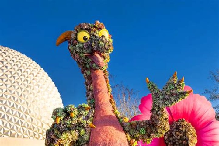 The 2024 Topiary Lineup at the EPCOT International Flower & Garden Festival