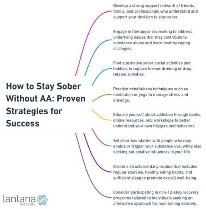 The 5 Best Ways to Stay Sober, According to Stars Who Have Done It