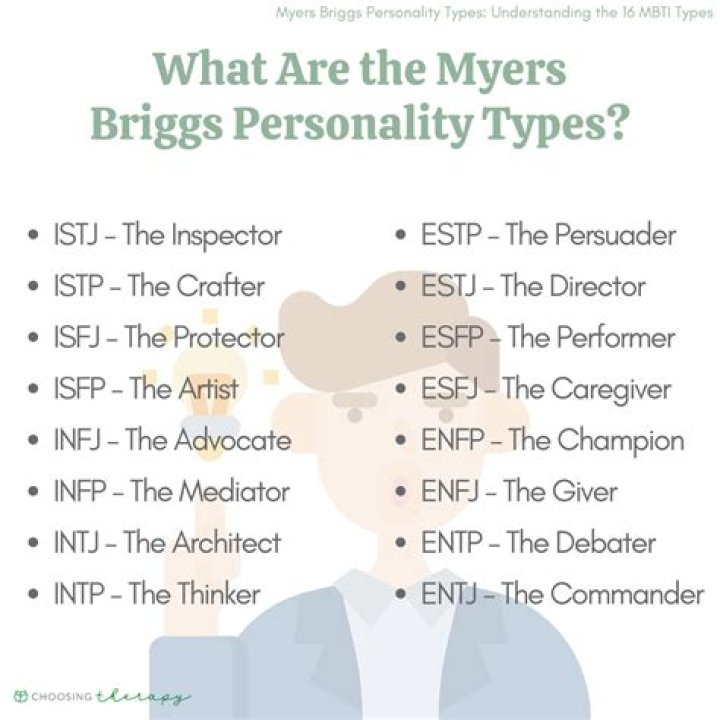 The 5 Most Positive Myers-Briggs Personality Types