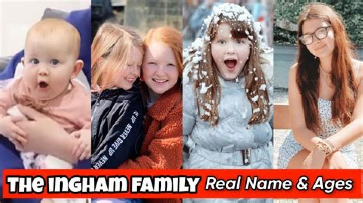 The Ingham Family net worth, income and estimated earnings of Youtuber channel