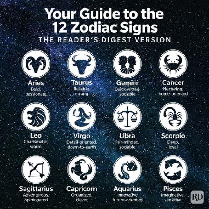 The Most Practical Zodiac Sign, According to Astrologers