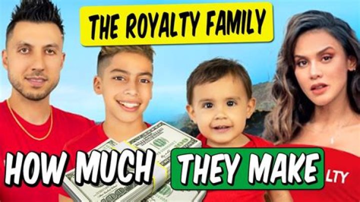 The Royalty Family net worth, income and estimated earnings of Youtuber channel